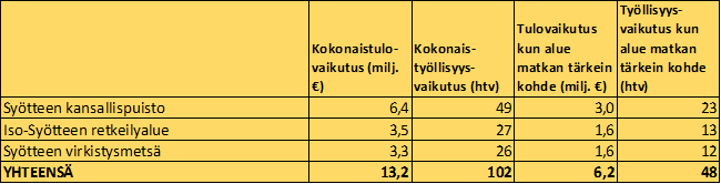 Tämän kuvan alt-attribuutti on tyhjä; Tiedoston nimi on image-1.png