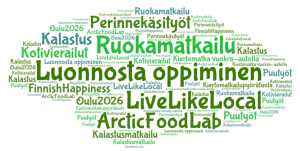 Sanapilvi vastuullisesta matkailusta